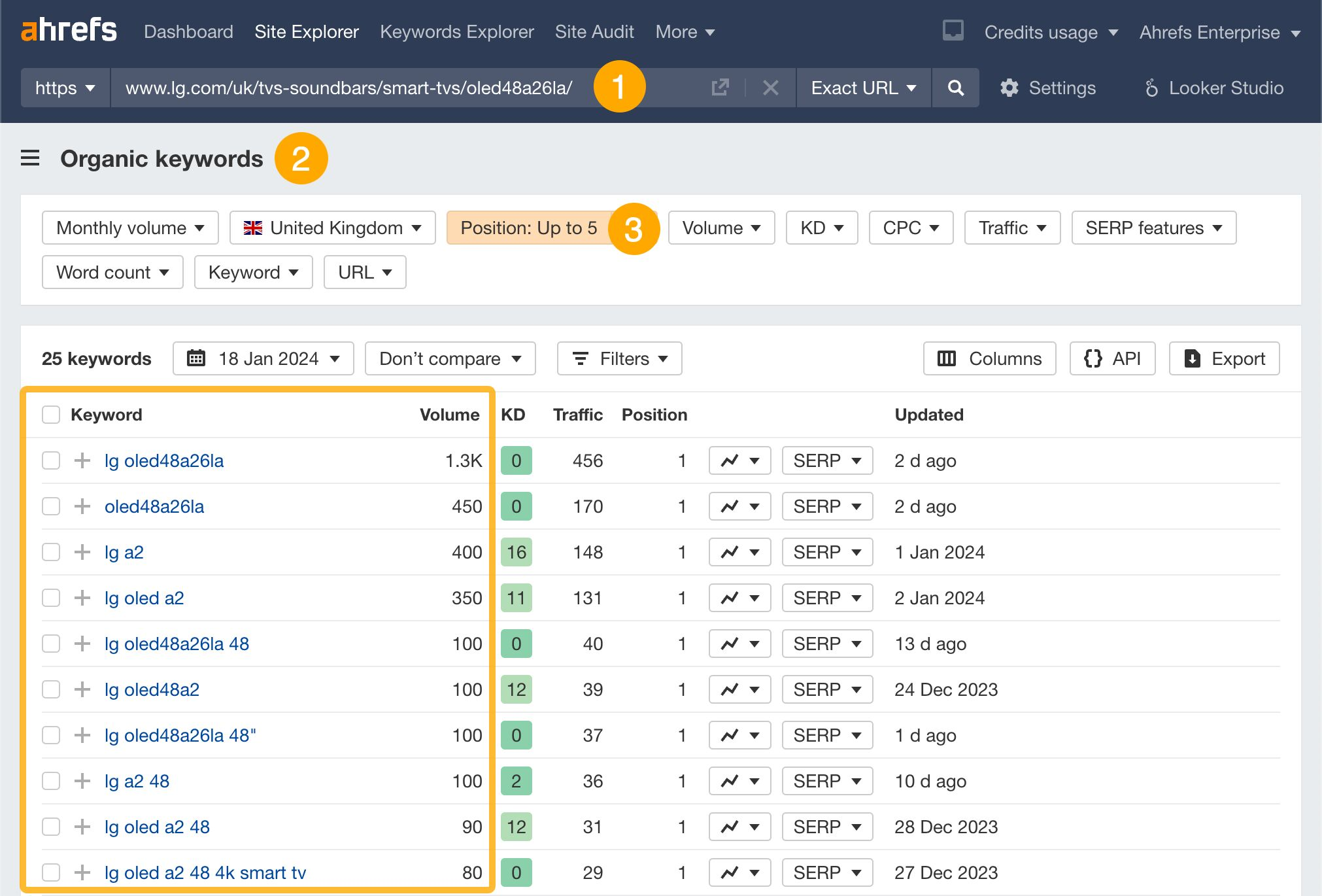 Ahrefs