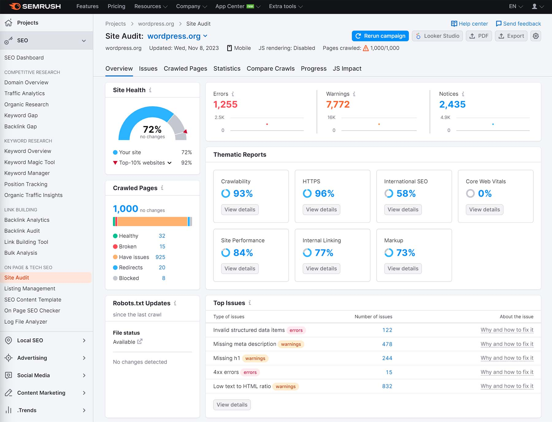 Semrush