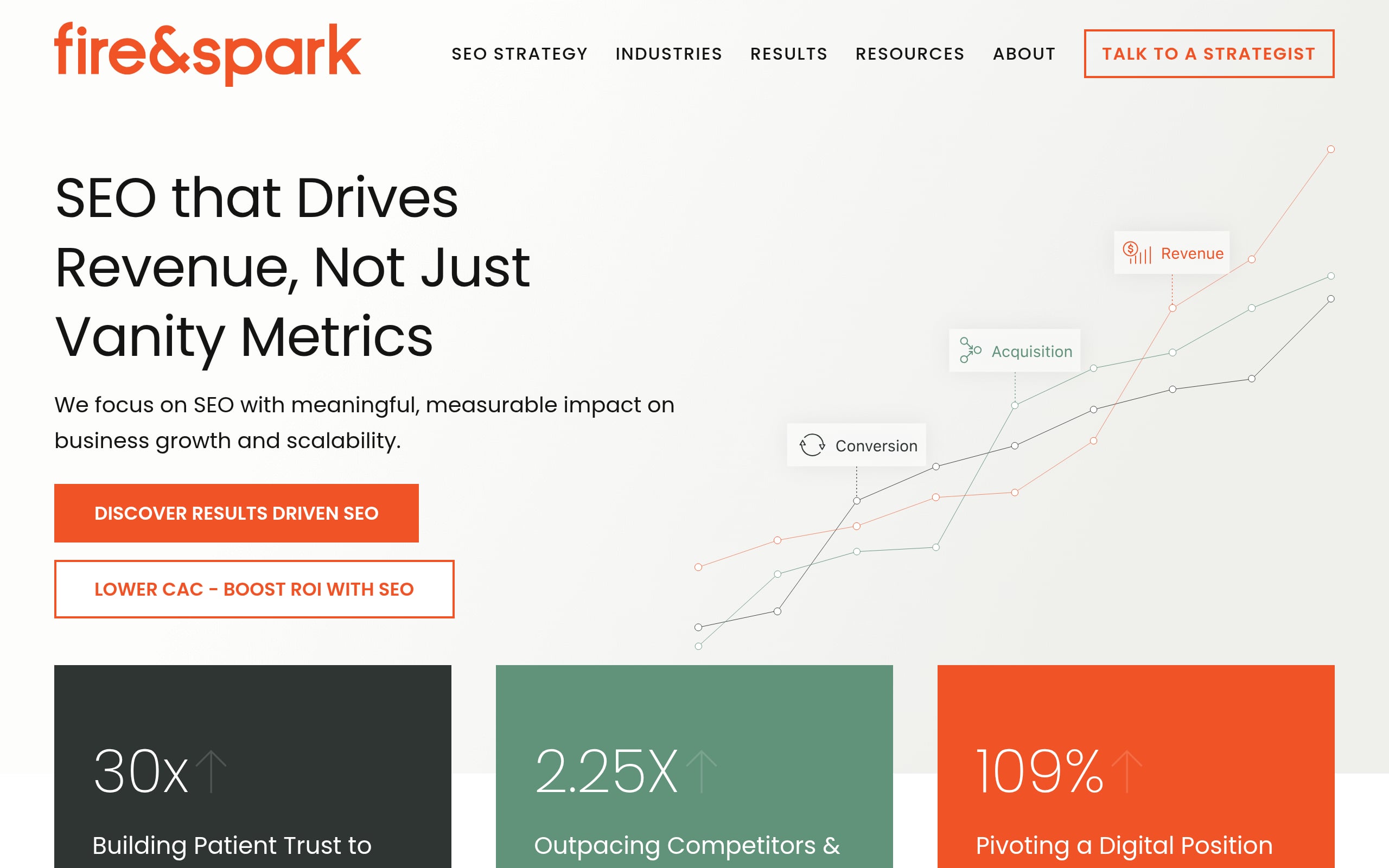 Fire&Spark Screenshot