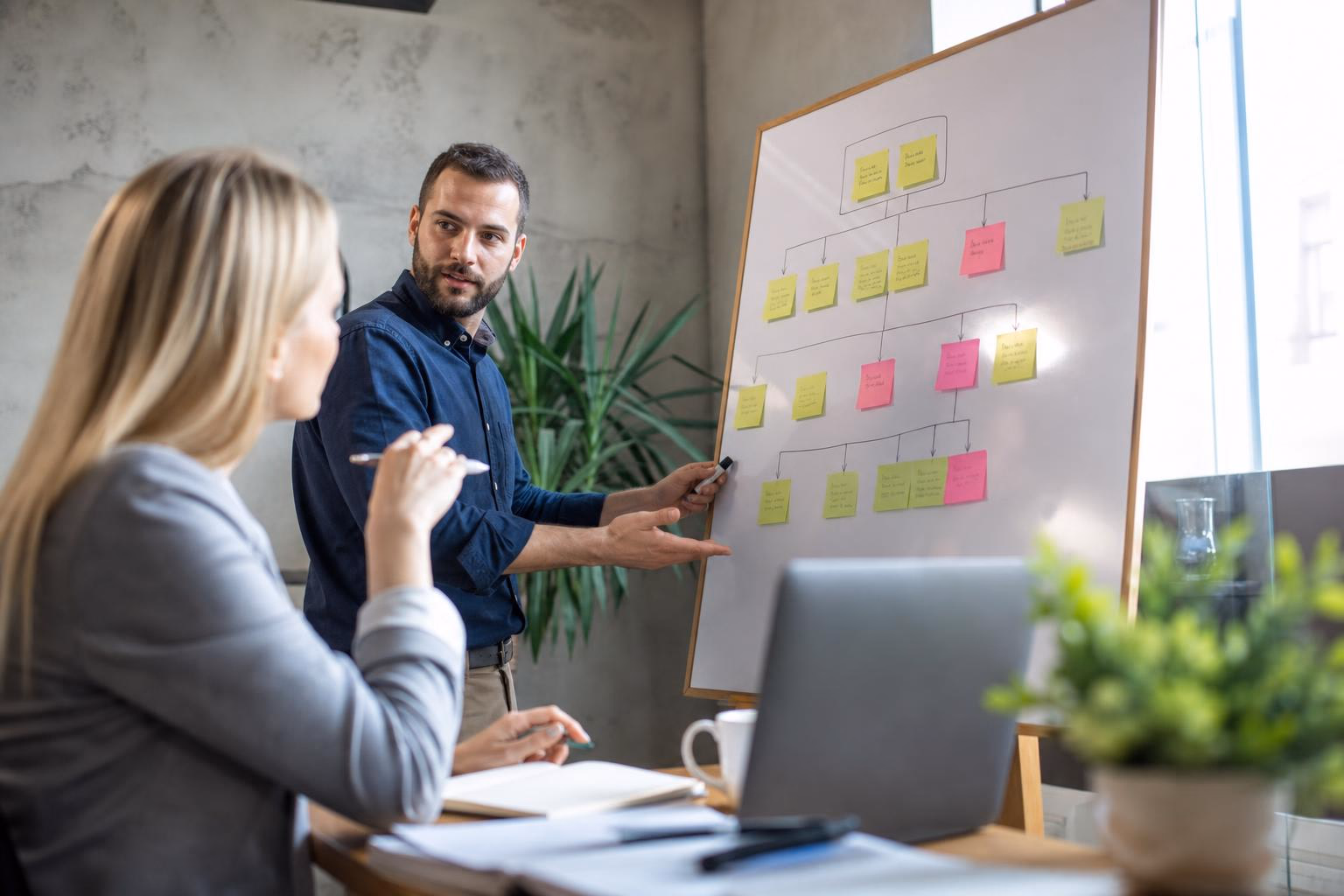 Onboarding Playbooks 2026: Guide, Templates & Best Practices