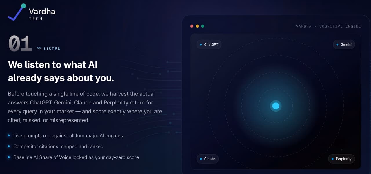 Best Answer Engine Optimization Tool for AI Products (2026)